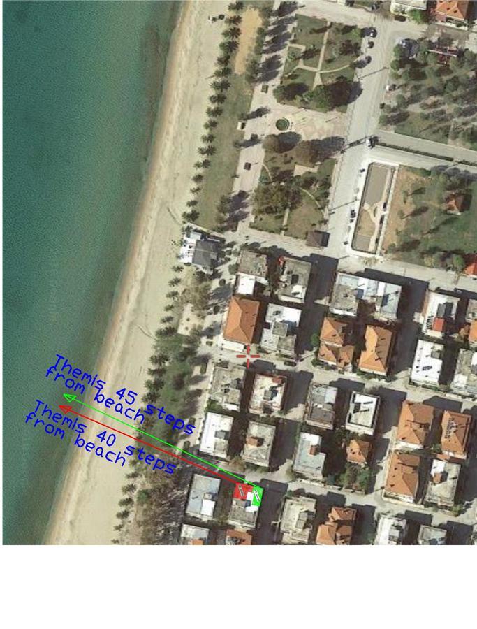 Themis 40 Steps From Beach Paralia Dionysiou Exterior foto